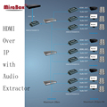 HSV891 1 Transmitter and 3 Receivers 1080P 150m HDMI extender over TCP IP with Audio Extractor