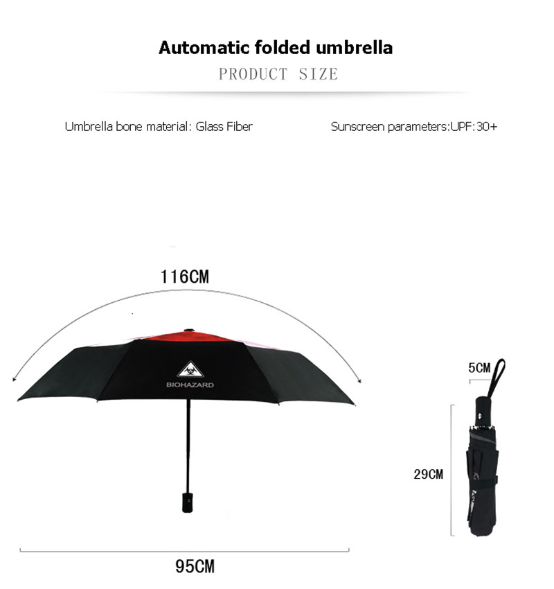 reverse umbrella 17