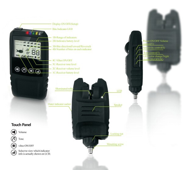 Отзывы об fisherman wireless