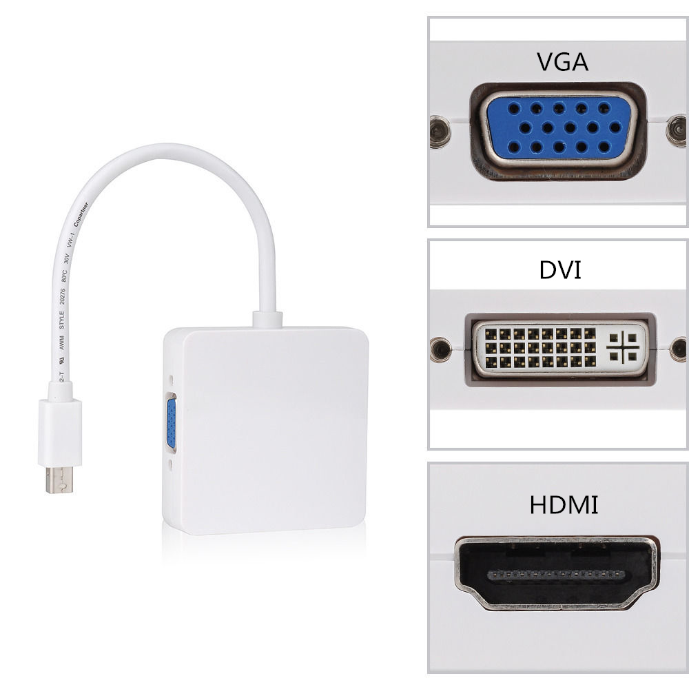 how to hdmi from mac to tv
