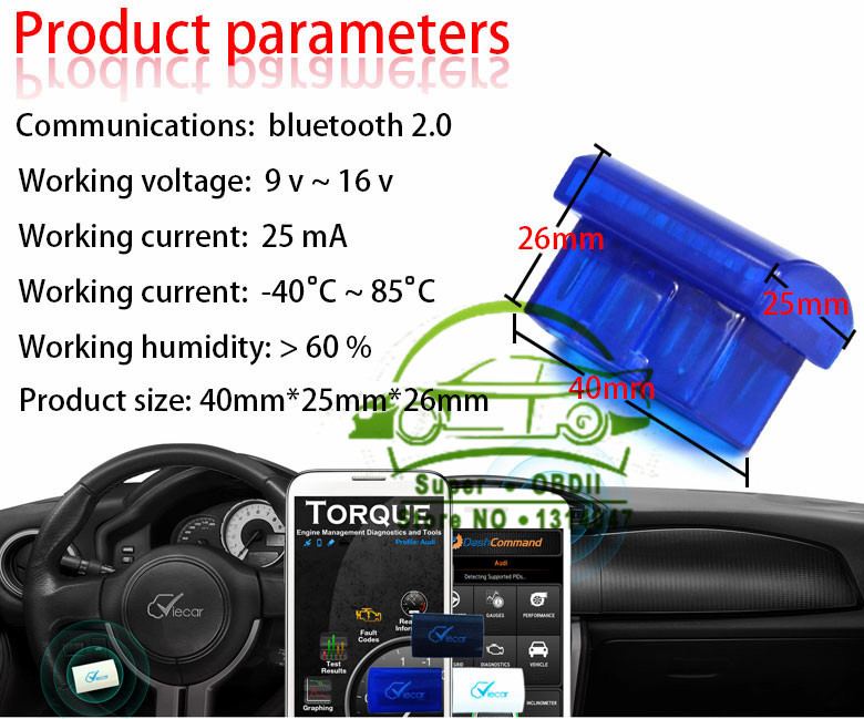Product Parameters