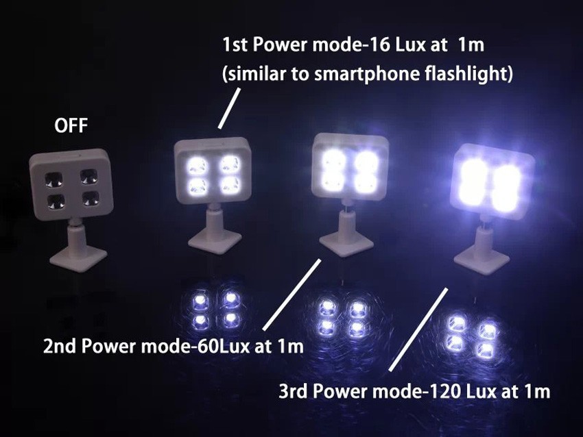 Hot Sell ICANNY RK06 Smart Phone Sync 7.6*1.1*5.3CM LED Flash For The Wire Monopod Selfie Enhancing LED Flash With Cellphone Etc Hot Sell ICANNY RK06 Smart Phone Sync 7.6*1.1*5.3CM LED Flash For The Wire Monopod Selfie Enhancing LED Flash With Cellphone Etc
