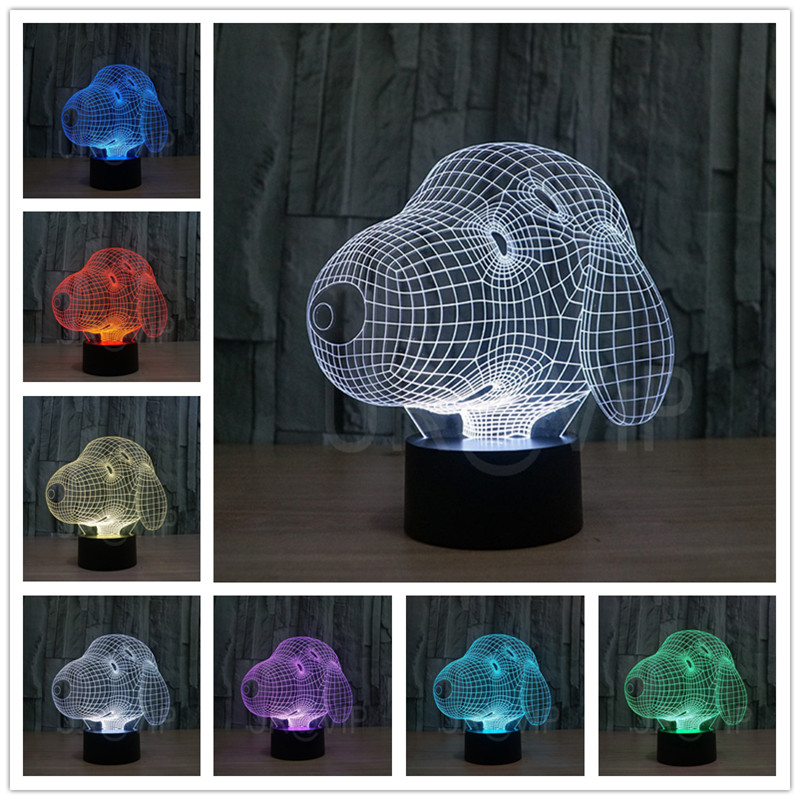 Online kopen Wholesale lamp hond uit China lamp hond Groothandel