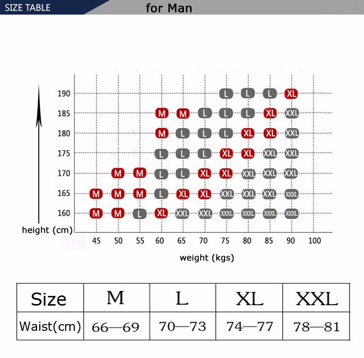 Size-table