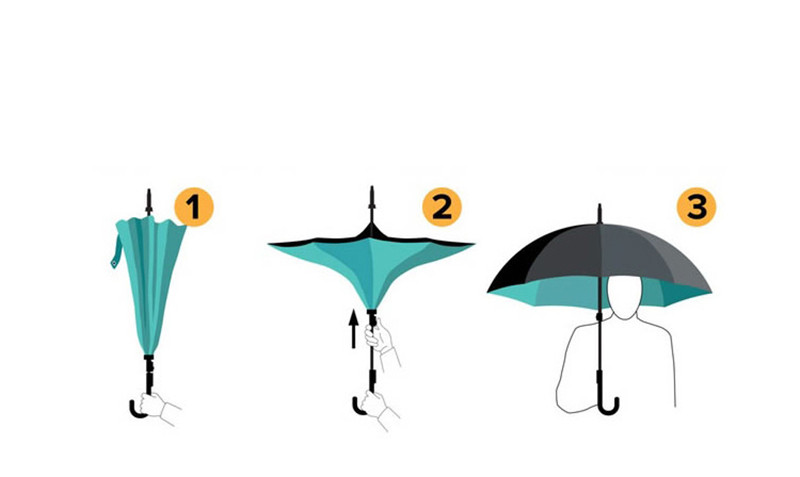 reverse umbrella 02