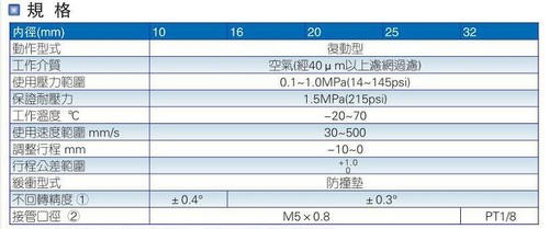 TN TDA Double Rod Cylinder 1