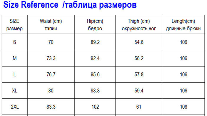 Таблица размеров джинс для мужчин по росту