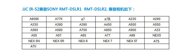 IR-S2-2