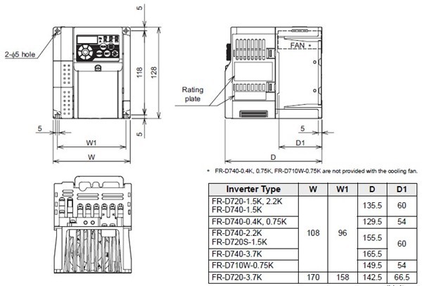 FR-D740-2.2K-CHT dimensions