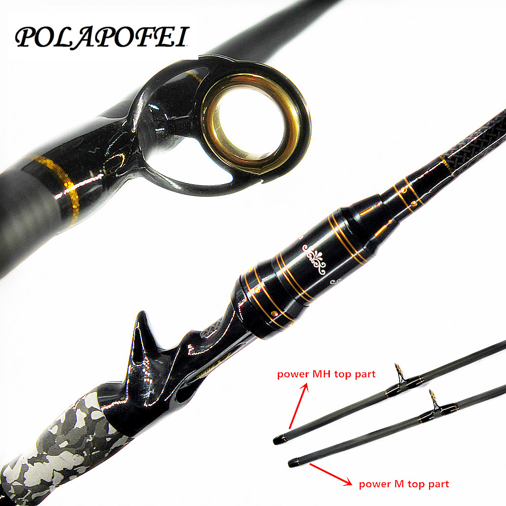 best fishing poles 2019