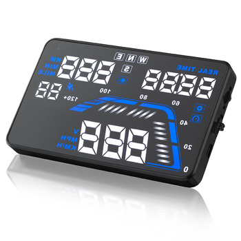 Vjoy Car Electronics Limited - Kleine bestelling