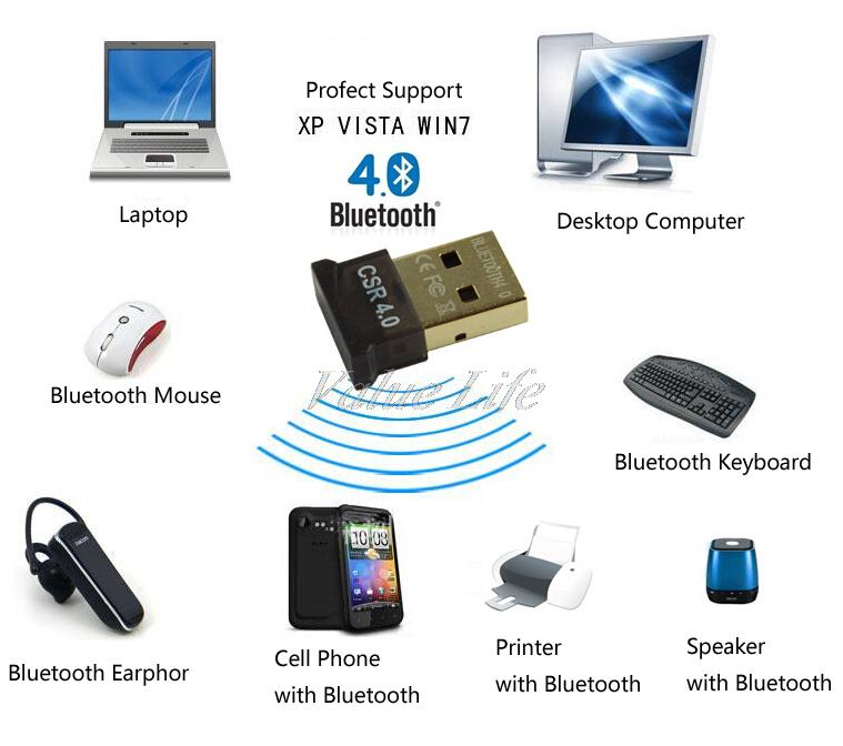  USB Bluetooh 4.0  , V4.0   , 20 - 50 , 3 ,  