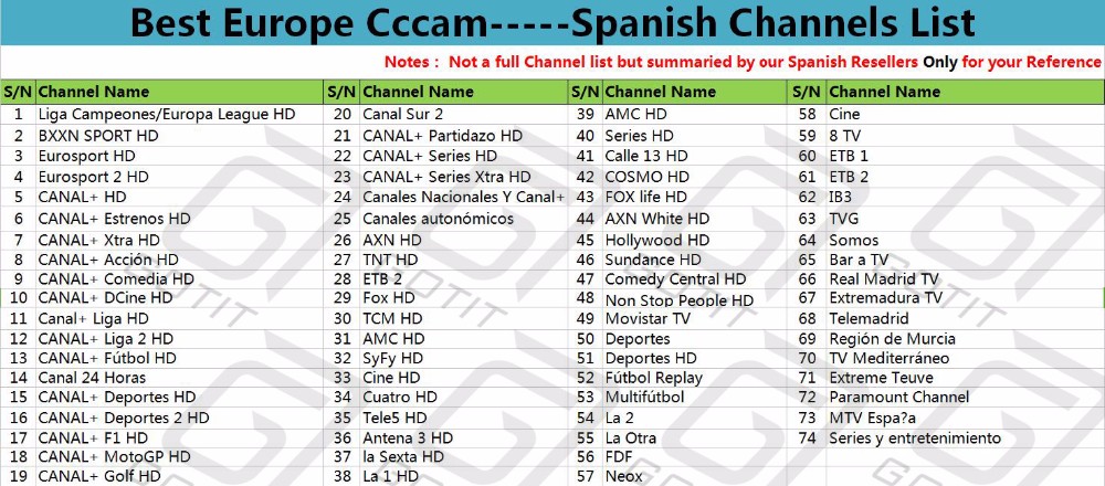 Spanish Channels List