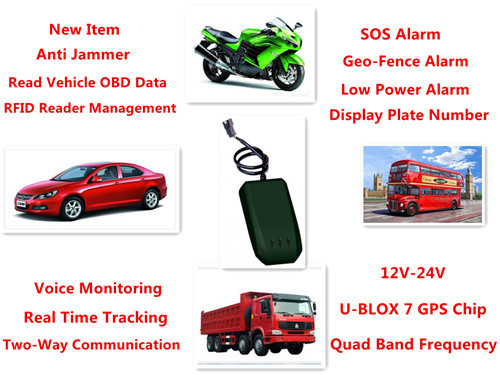 Gps     U-BLOX 7         GPS  RFID  OBD   GPS 