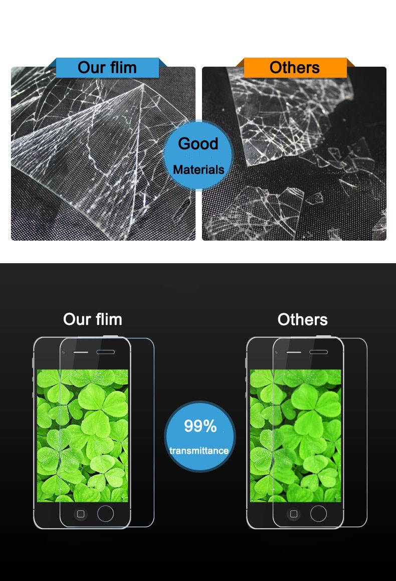 1pcs Top quality 0.3mm 2.5D Arc Premium scratch-resistant Tempered Glass Film screen protector for iPhone 4 4S screen guard