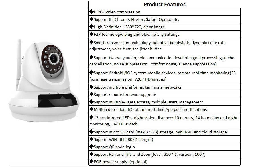 Wi-fi   720 p hd 2   -    tilt zoom wi-fi     android / ios  32 