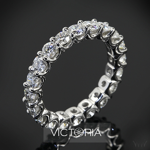 The wedding ring test