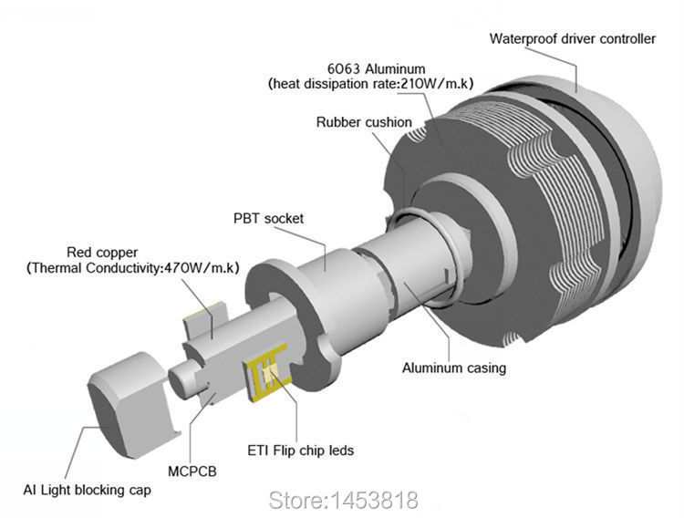 H3 CREE LED Headlight 9