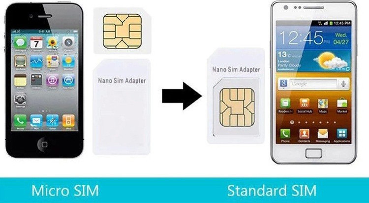 4-in-1-Nano-Sim-Card-Adapters-Micro-Sim-Stander-Sim-Card-SIM-Card-Tools-Adaptateur-Adaptador-For-Iphone-4-4S-5s-6-6-plus-Samsung-1 (1)