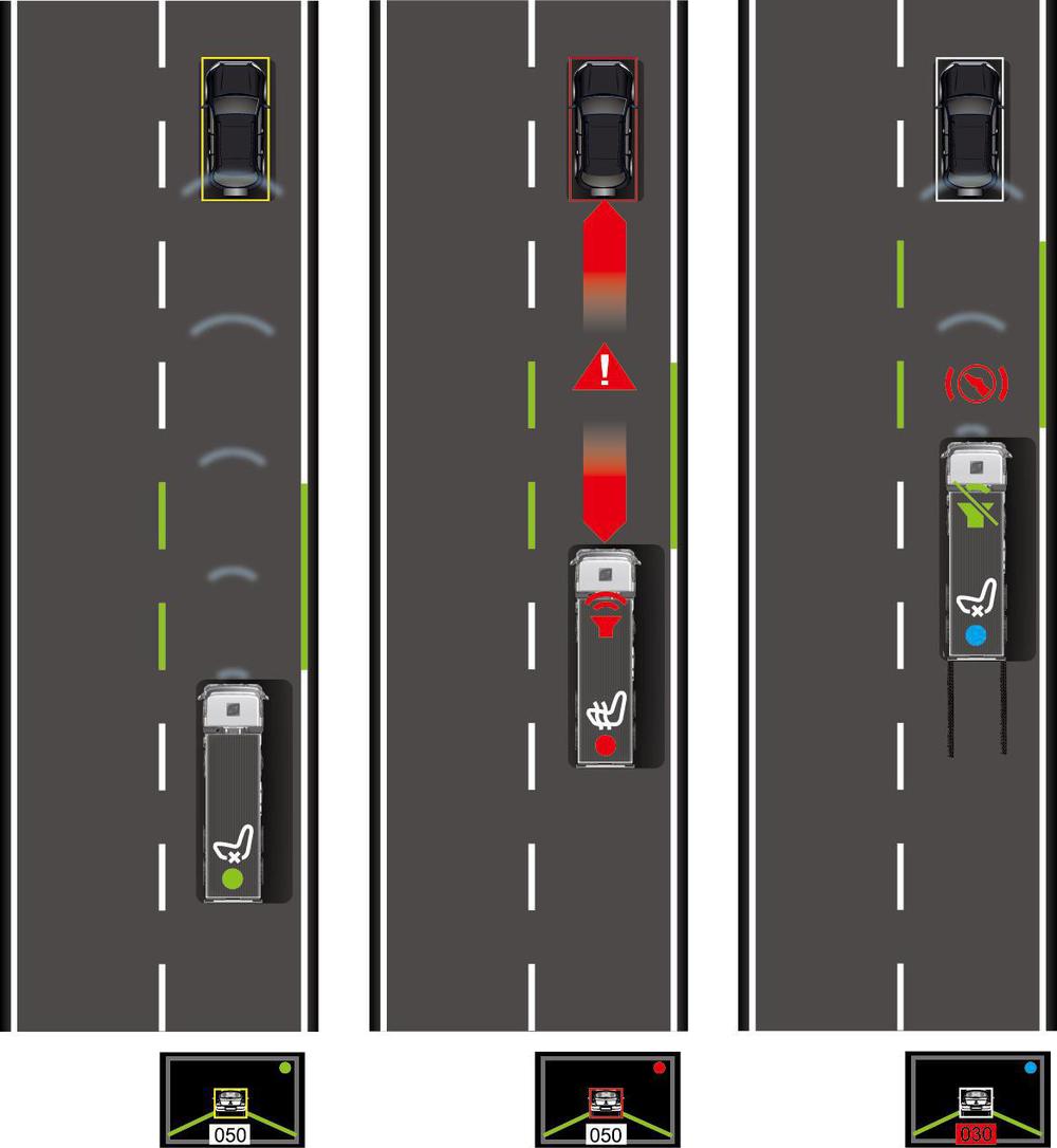 anti accident warning system