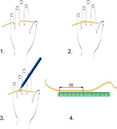 howtomeasureyourringsize