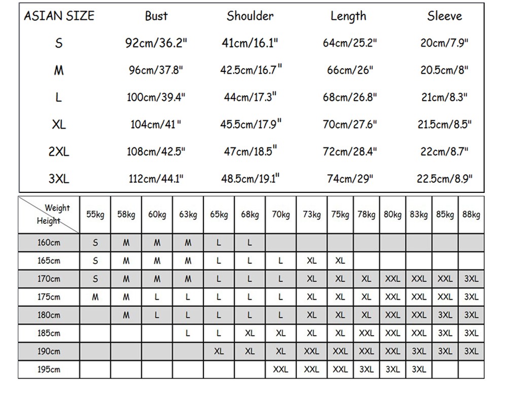 man JM size chart
