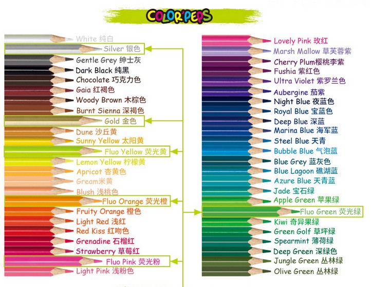 Staedtler Colored Pencils 72 Color Chart