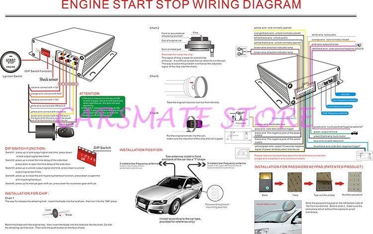 35 Start Stop Wiring Diagram - Wiring Diagram Database