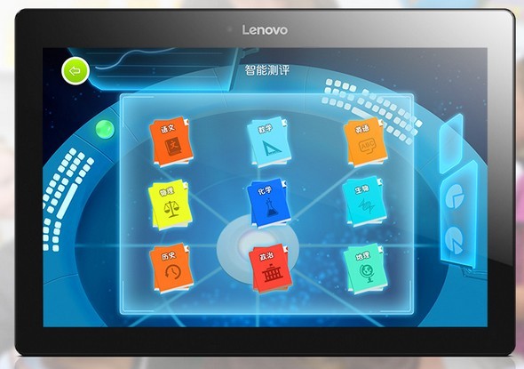 Lenovo tab2-x30 screen film