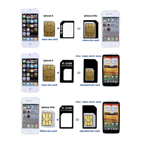  4  1  Nano -    SIM    iPhone 4 4S 5 5S 5C +     A-east