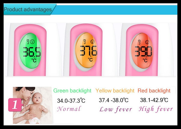 19479-Baby Thermometer (2)