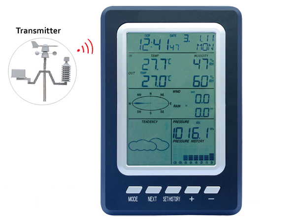 Professional Brand New Temperature Humidity Rain Pressure Wind Speed Wind Direction Wireless Weather Station Weather Center 1030