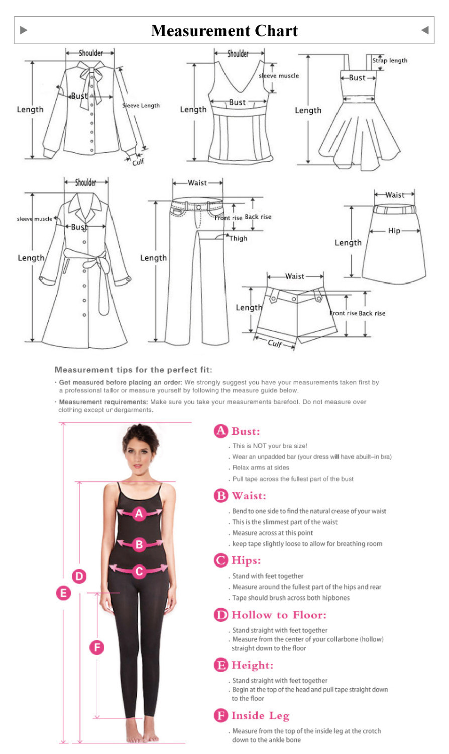 measurement-chart2