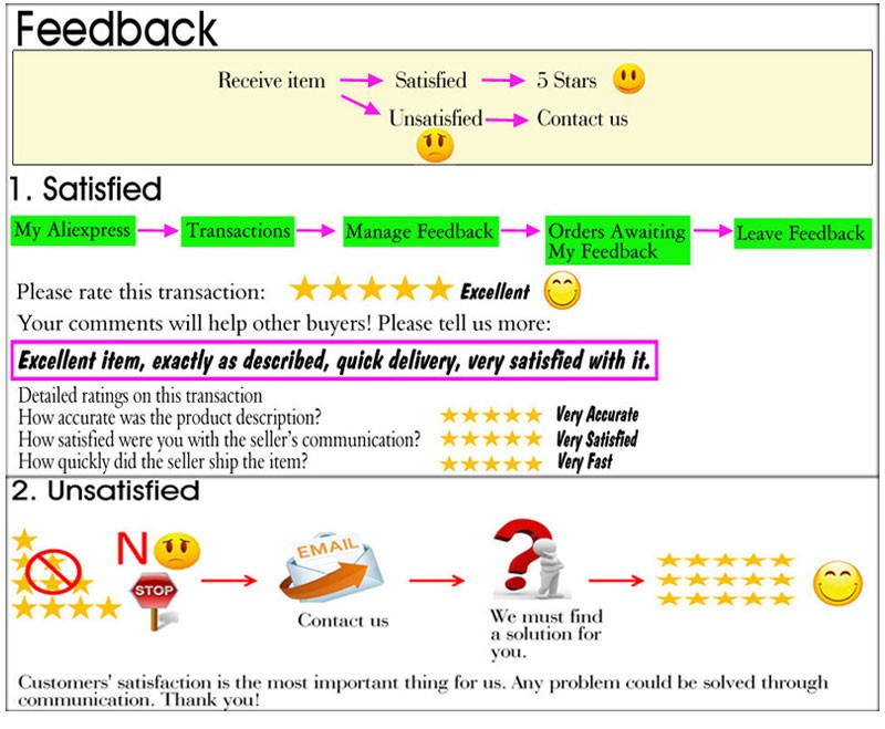 15. Feedback