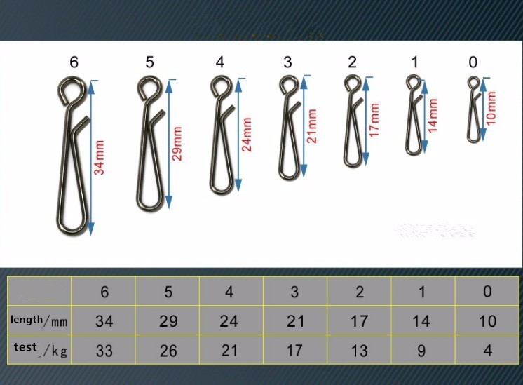 Description Picture 2 of itemRompin 50Pcs/Lot Stainless Steel Hanging Snap Tackle Tools connector fishing Accessories tackle fishhooks 0# 1# 2# 3# 4# 5# 6#