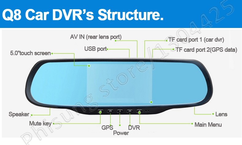 Q8-car dvr structure-1