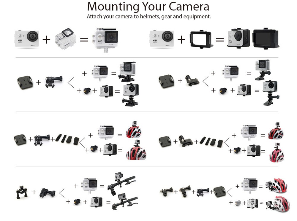 mount camera