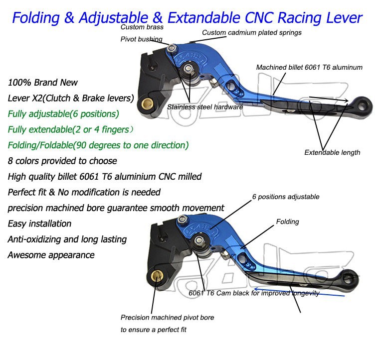 brake lever (1)