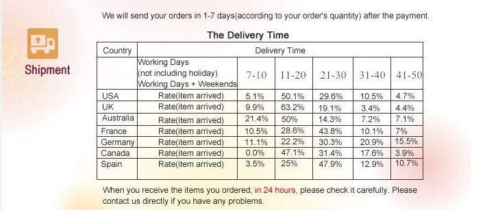 HTB15BX1GVXXXXafXVXXq6xXFXXX0