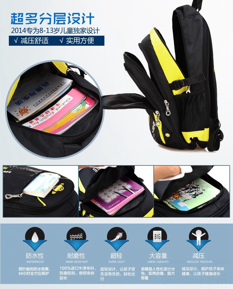 student backpack bag 5