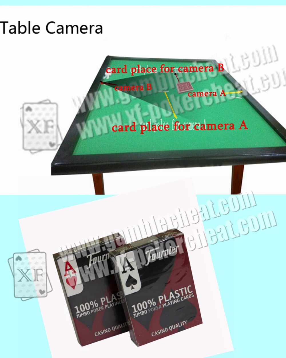 Aliexpress coupons cheat