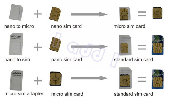  ! Noosy 4  1 Nano Sim   + - Sim +  Sim    Iphone 4  / 5  / 6    
