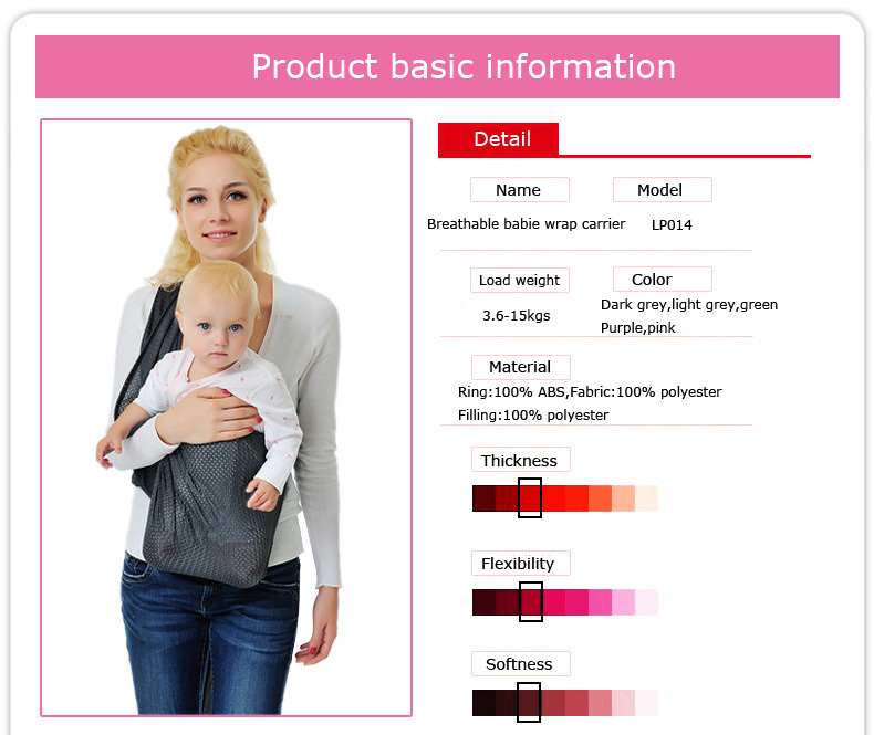Product basic info