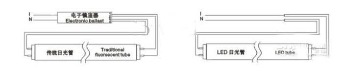 Led t8 18вт схема подключения