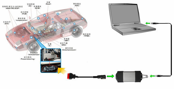 renault-can-clip-obd2-connection(1)(1)