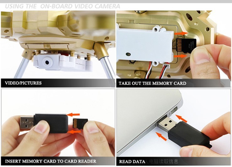 Fig. Image for content