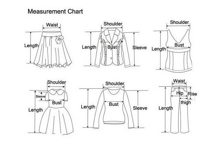 Measurement Chart