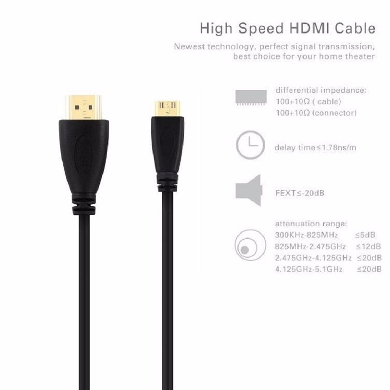 1m-1-5m-2m-3m-hdmi-to-mini-hdmi-data-line (1)