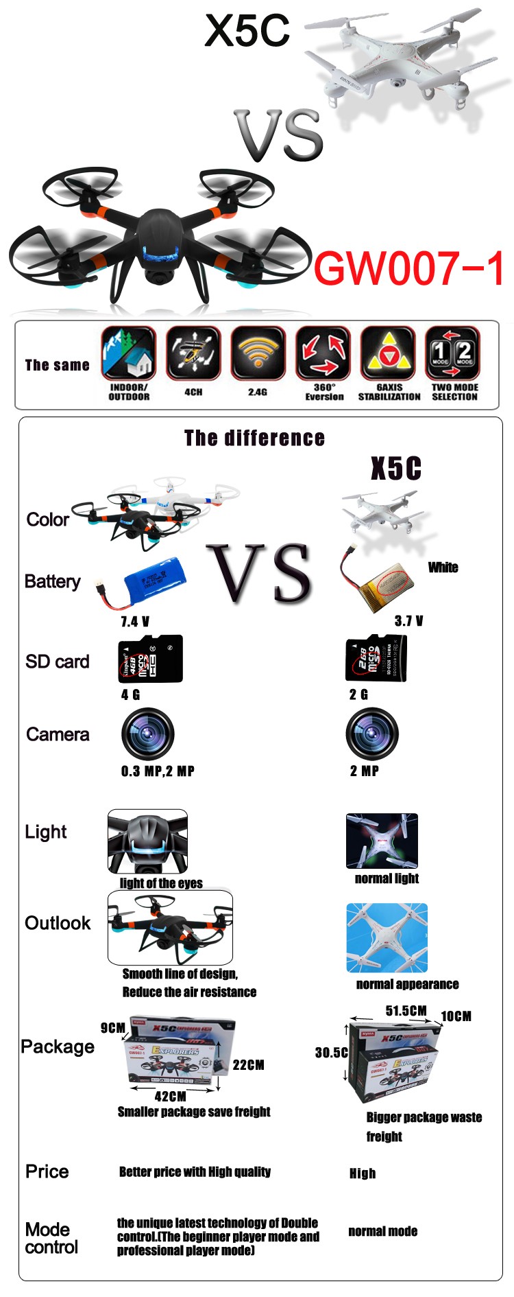 x5cPKgw007-1 1