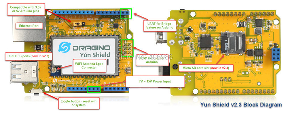 3pcs/lot  Yun Shield v2.3 All-in-one Shield for Arduino UNO LeonardoMega2560 Linux WiFi Ethernet ESP8266 IOT